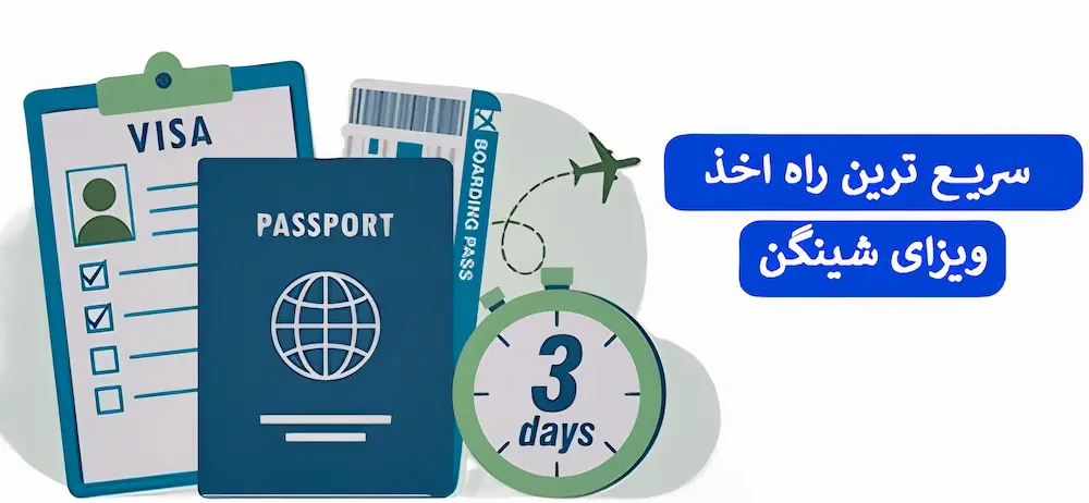 سریع ترین راه اخذ ویزای شینگن